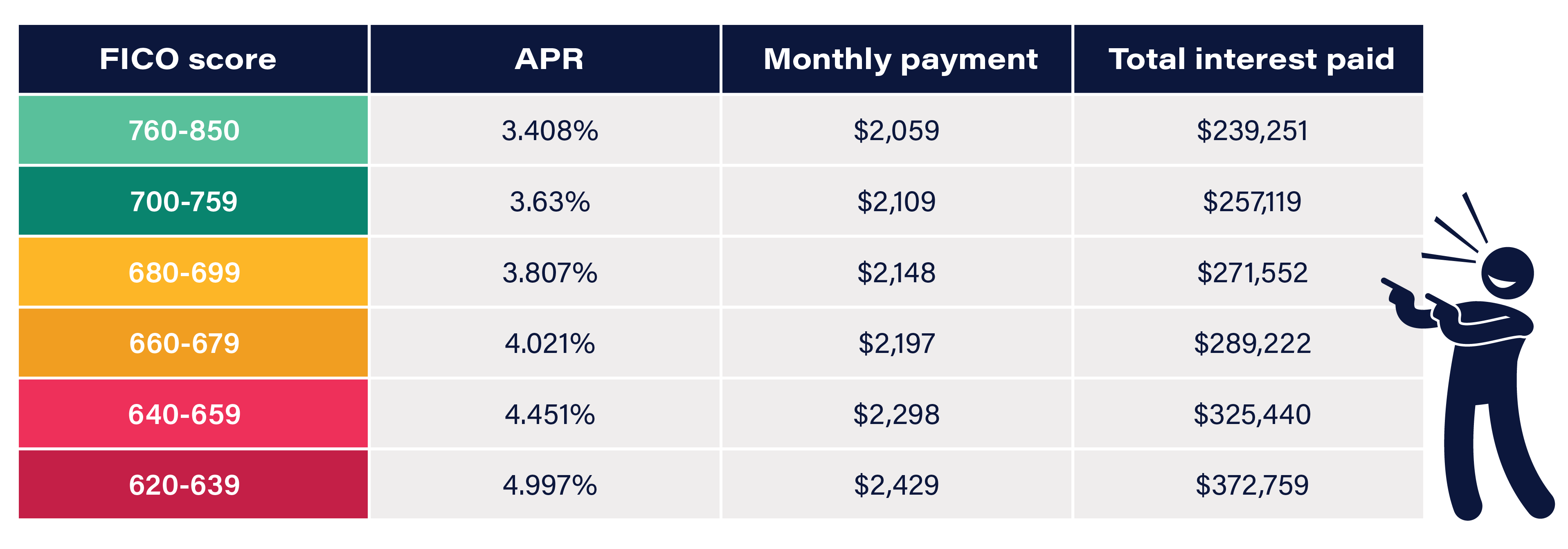 report rent payments to credit bureaus stats