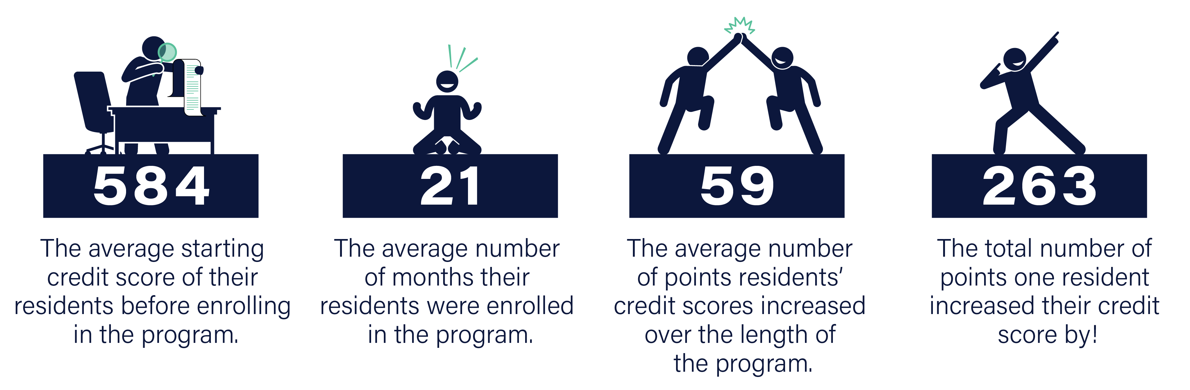 reporting rent payments inforgraphic