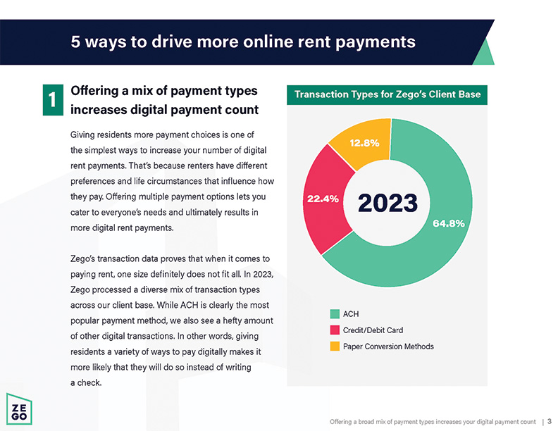 Making Payments Online